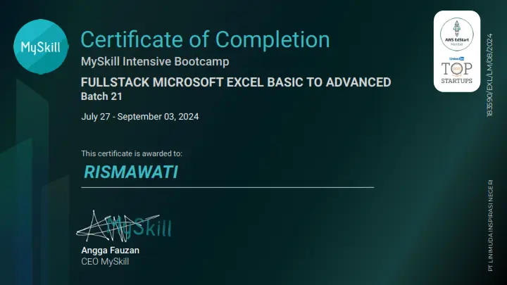 Fullstack Microsoft Excel Basic To Advance